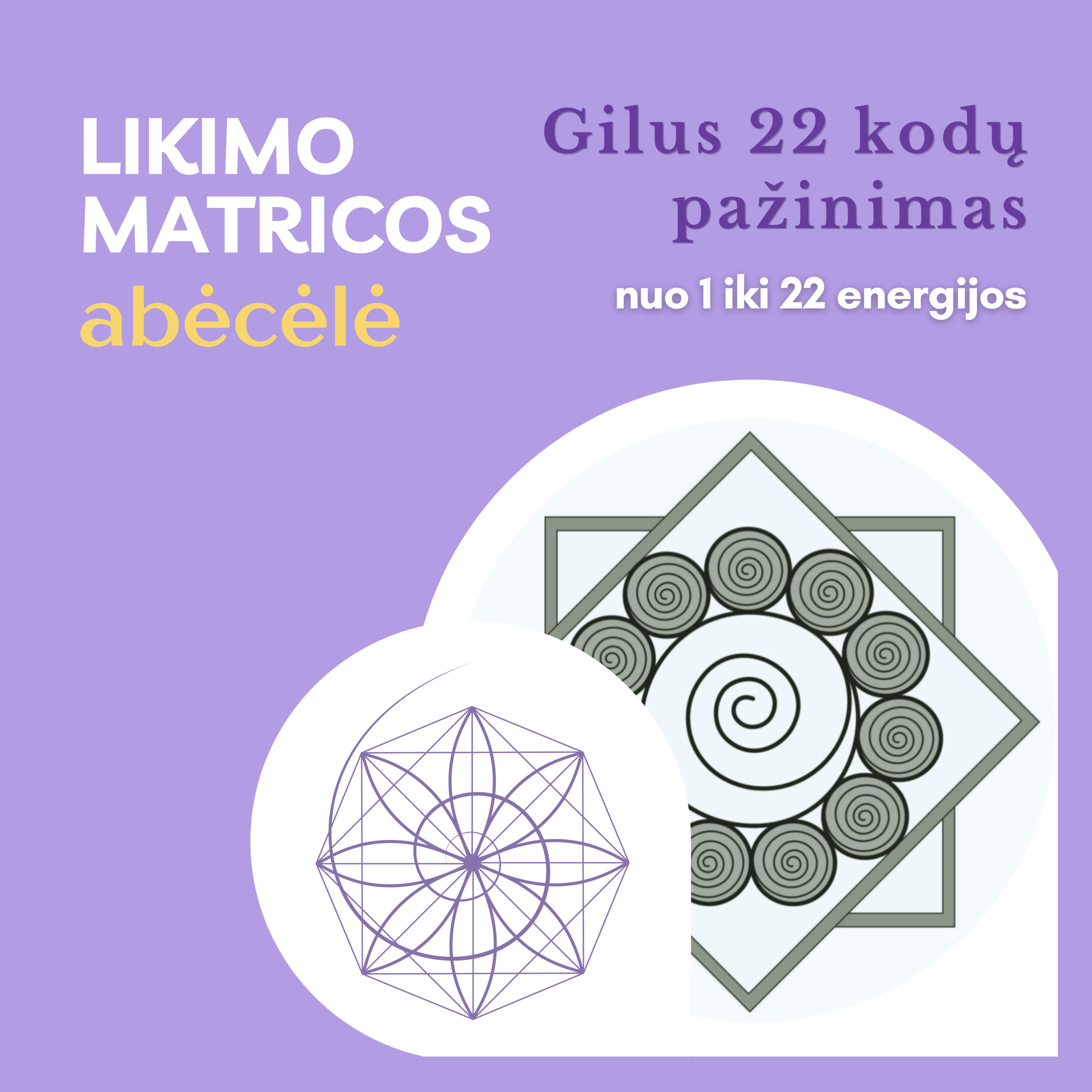 Likimo matricos abėcėlė